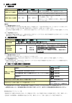 R6 自然災害発生時、警報発表等学校の対処.pdfの3ページ目のサムネイル