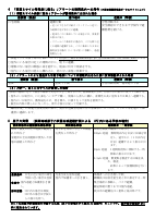 R6 自然災害発生時、警報発表等学校の対処.pdfの4ページ目のサムネイル