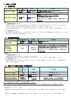 (浅羽南小)R3自然災害発生時の対応 R3修正版.pdfの3ページ目のサムネイル