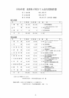 令和5年度PTA総会資料.pdfの4ページ目のサムネイル