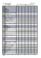 R4　下校時刻　５月.pdfの1ページ目のサムネイル