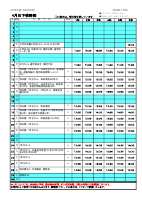 ４月下校時刻.pdfの1ページ目のサムネイル